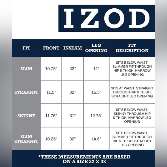 IZOD Men's Denim Jeans - Comfort Stretch Mid Rise Relaxed Fit, 30x32 Dark Harlow - Picture 4 of 5